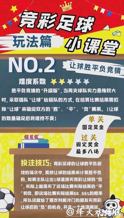 如何玩转世界杯投注竞猜,轻松赢大奖 如何玩转世界杯投注竞猜,轻松赢大奖