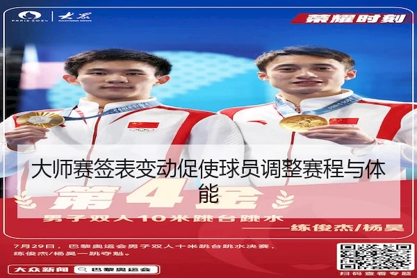 大师赛签表变动促使球员调整赛程与体能（WePoker）